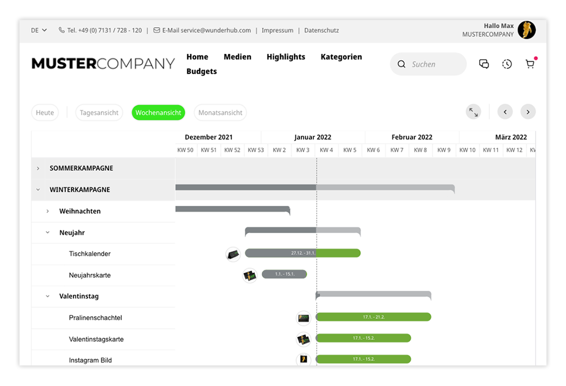 WUNDERHUB / Marketingplanung