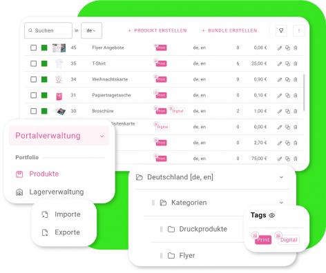 Produktinformationssystem (PIM)