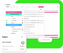 Marketing- und Budgetplanung