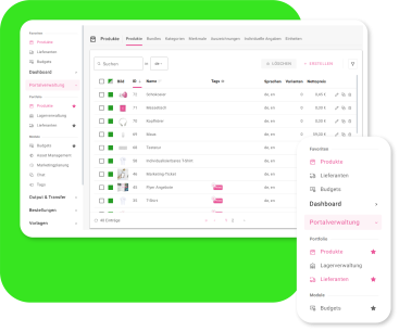 Optimierungen des Workflows