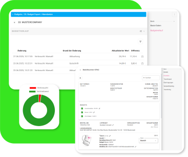 Optimierung der Budgetverwaltung