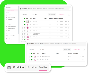 Optimierungen von Bundles