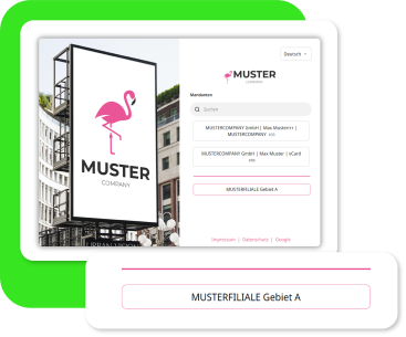 Einführung von Organisationsgruppen